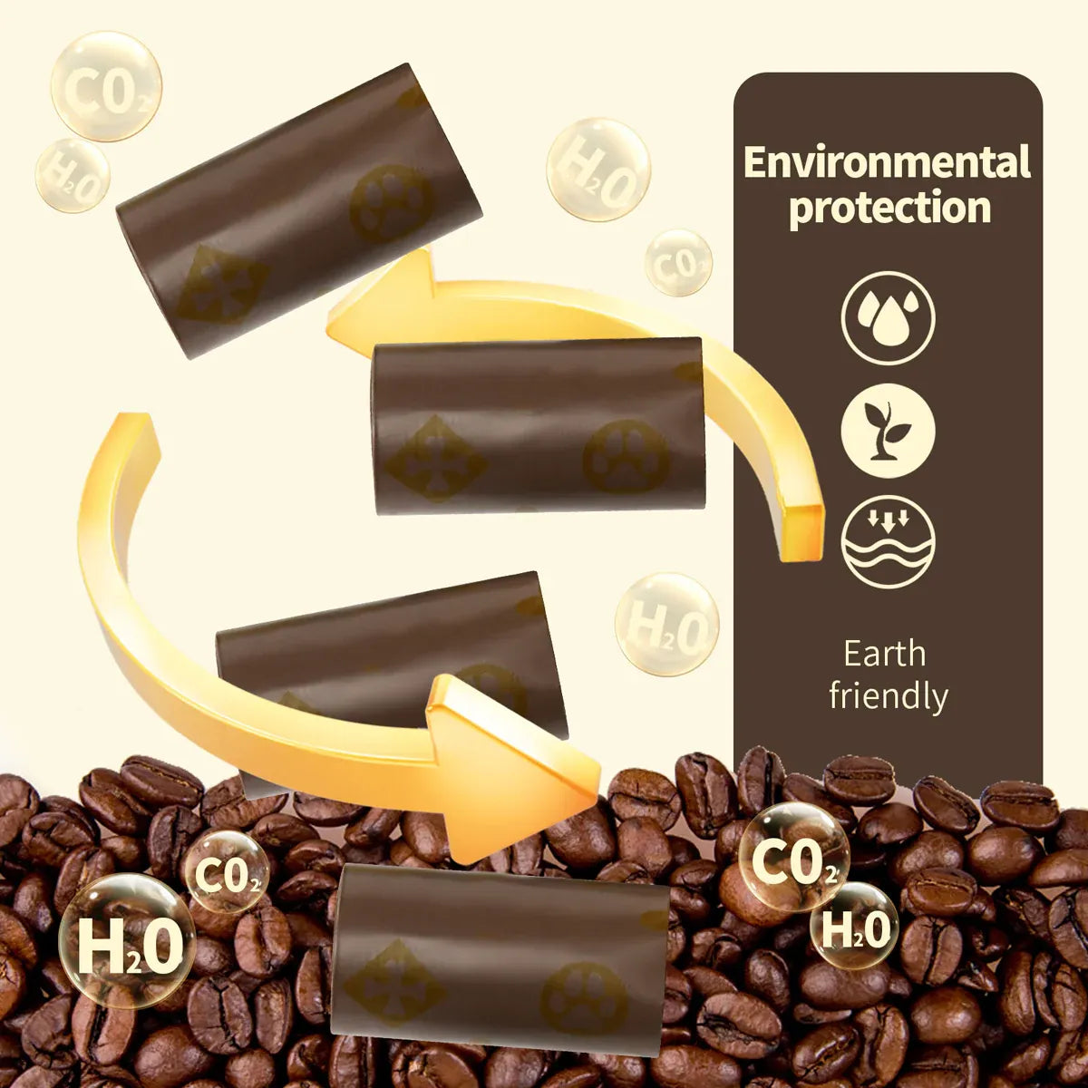 Coffee Scented Dog Poop Bags – 270 Pack, 18 Rolls