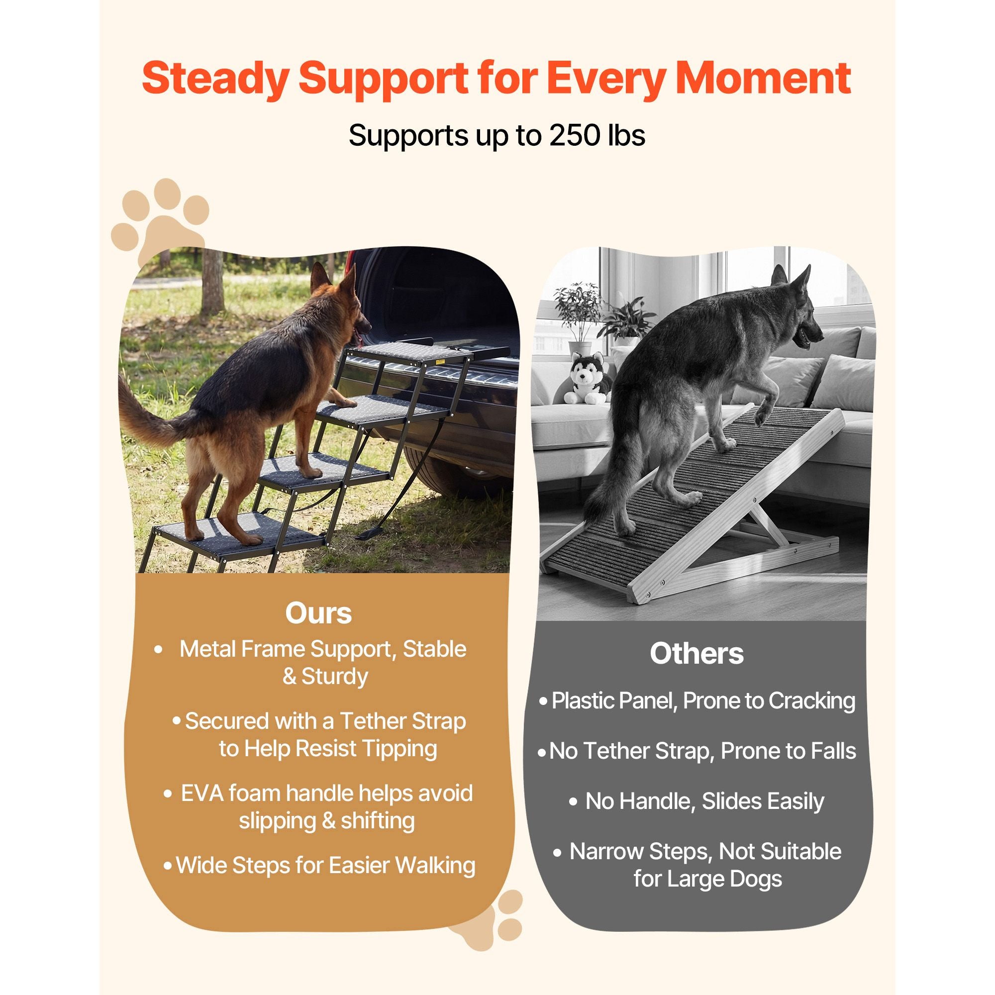 Foldable Dog Stairs for Cars – 4 Steps, 113kg Capacity